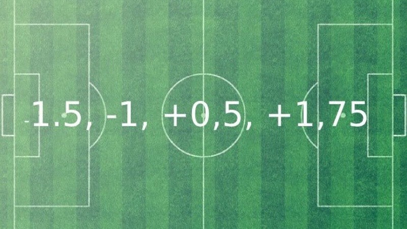 Các loại kèo Châu Á phổ biến