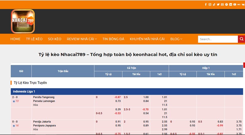 kèo thơm bóng đá