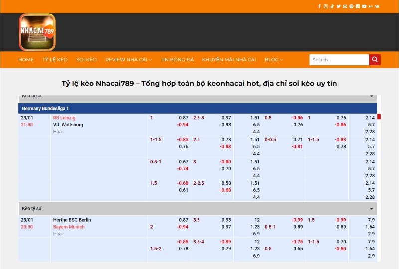 trực tiếp bóng đá kèo nhà cái